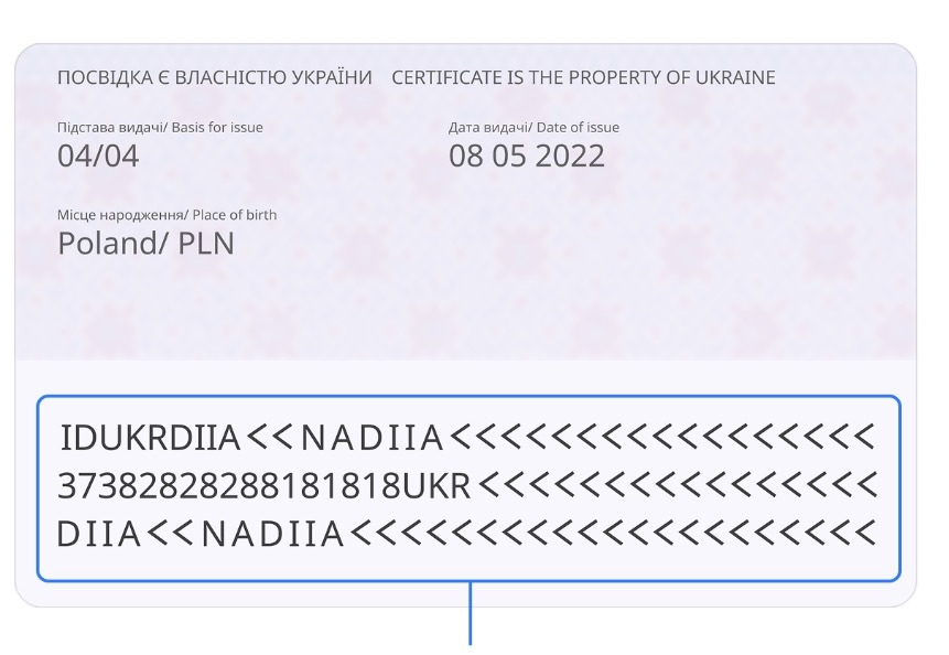 Посвідка на проживання